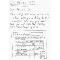 OU GLossary #23 Ex'tension