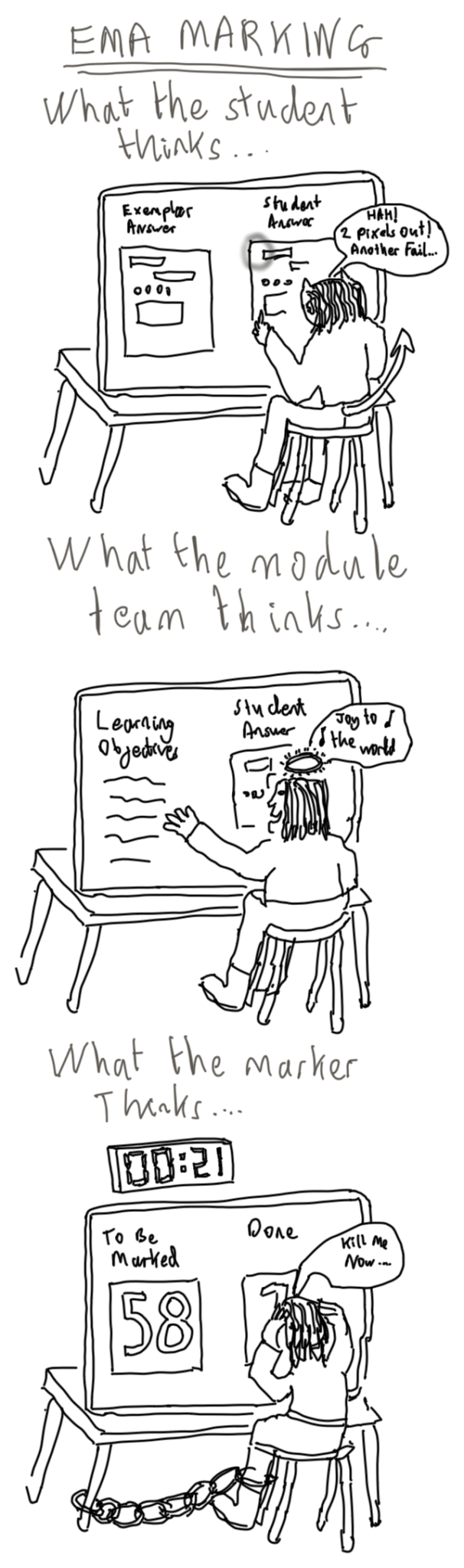 Hand-written cartoon