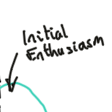 List of Blog Posts - page 3