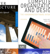 List of Blog Posts - page 2