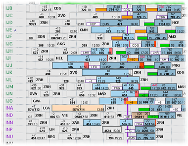 Airline Operations montage